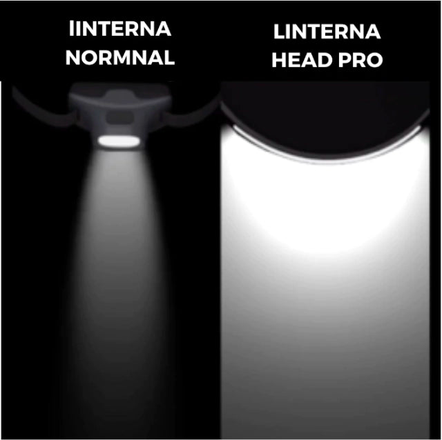 Linterna Frontal EcoLight Flex® + Mini Linterna de REGALO